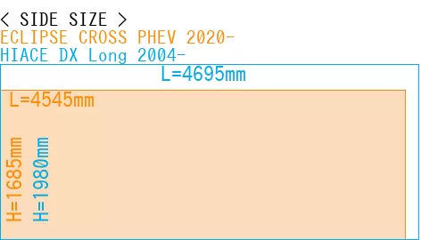 #ECLIPSE CROSS PHEV 2020- + HIACE DX Long 2004-